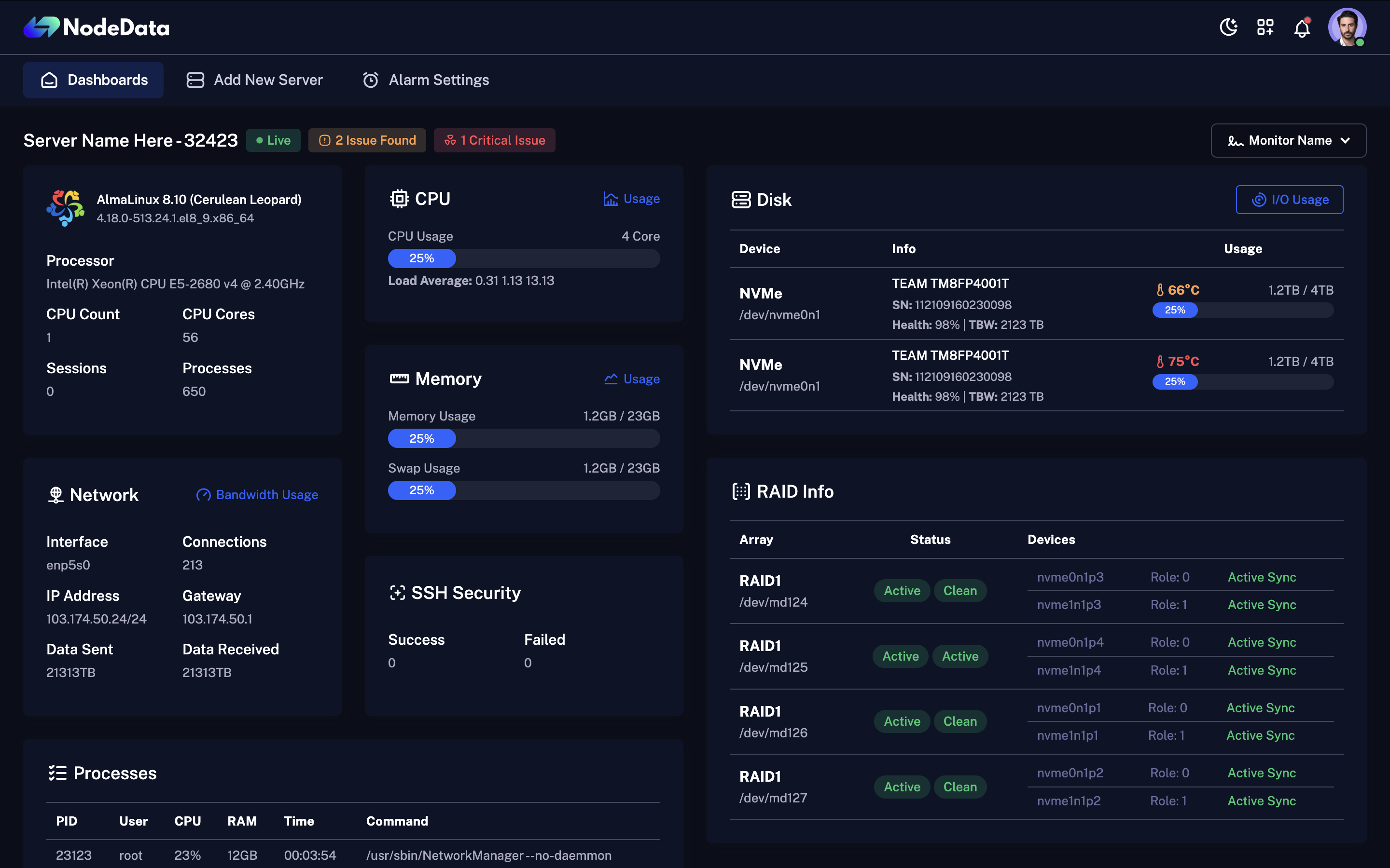 hero dashboard
